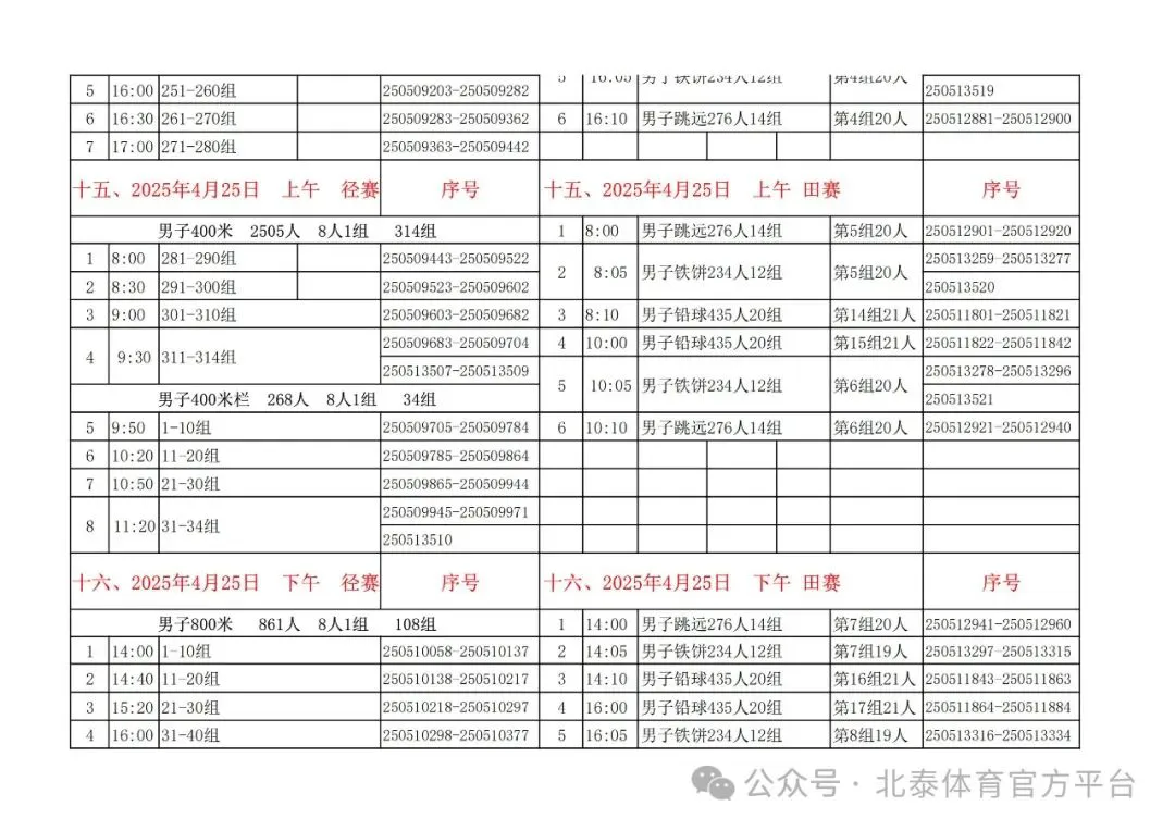 篮球教练如何为不同年龄段的球员制定战术训练方案?_0